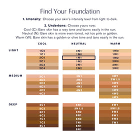 Estée Lauder lifestyle shot of wearer showing long-wear matte finish confidence