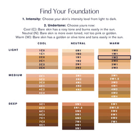 Estée Lauder worn by model outdoors showing long-wear, matte benefit