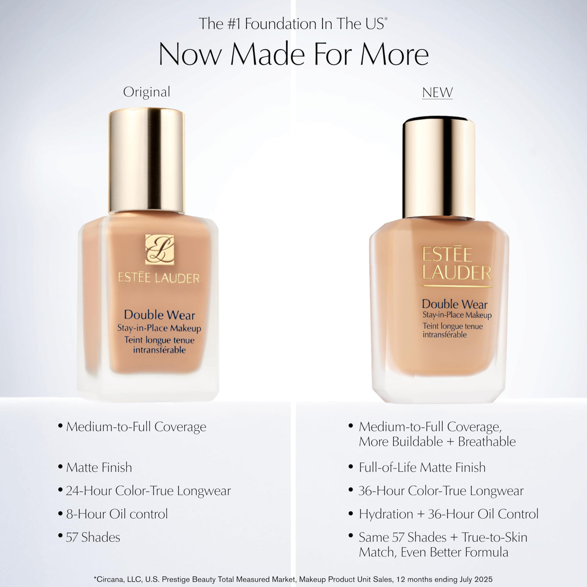 Estée Lauder jawline swatch of 1N1 Ivory Nude illustrating true-to-skin shade match
