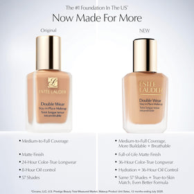 Estée Lauder jawline swatch of 1N1 Ivory Nude illustrating true-to-skin shade match