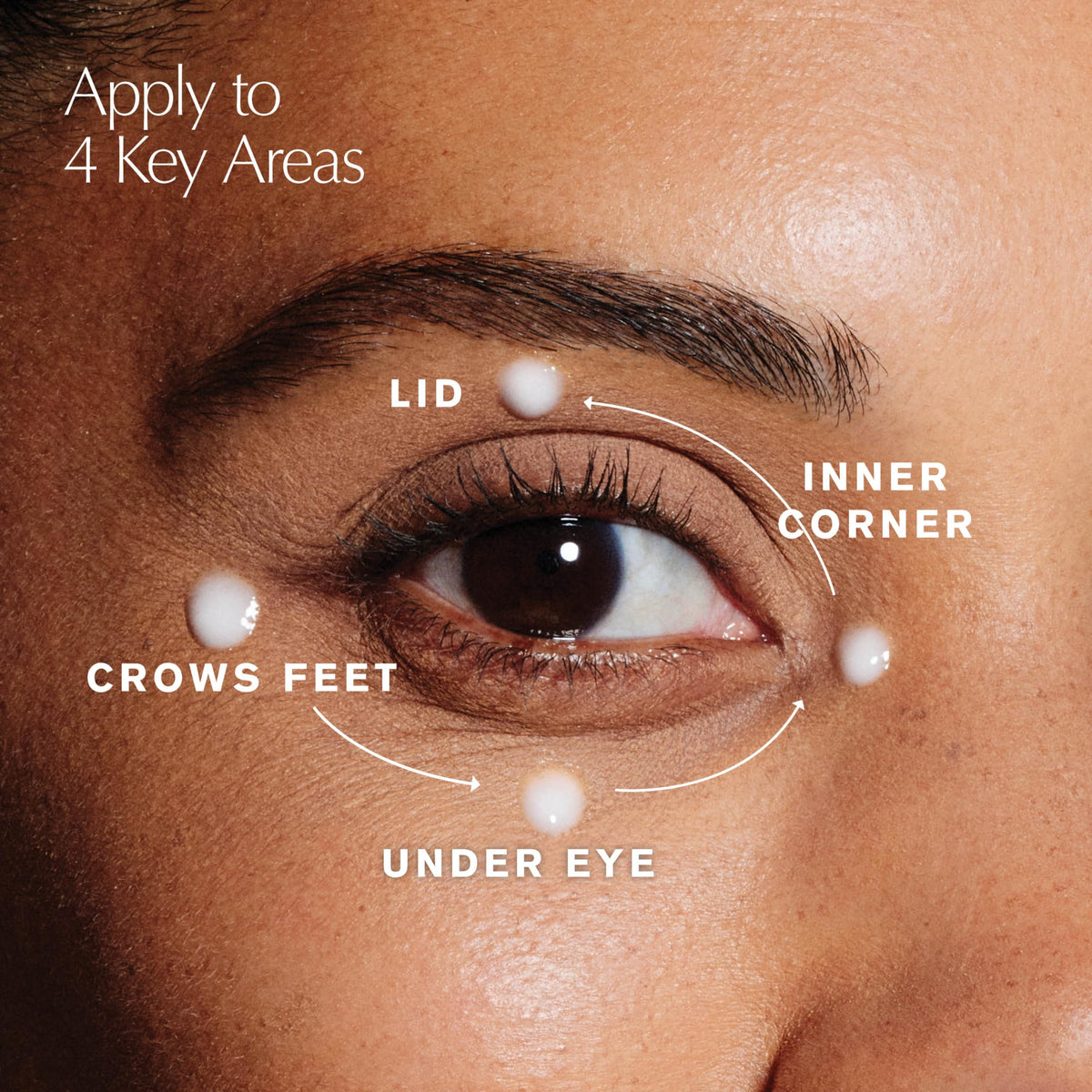 Estée Lauder pump dispensing product illustrating easy, controlled application