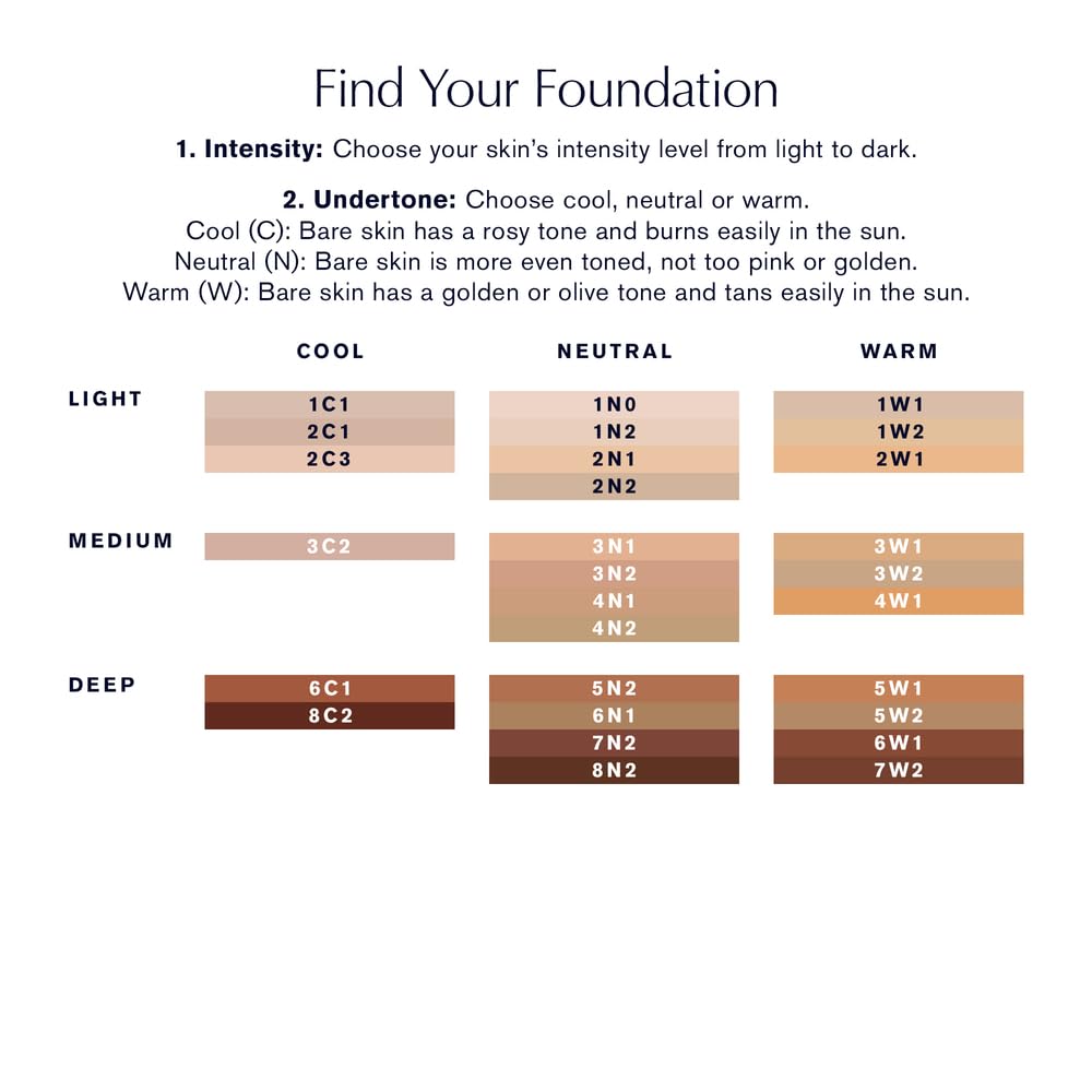 Estée Lauder Futurist applied on cheek to show coverage and natural radiant glow