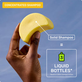 Ethique shampoo bar inside travel tin illustrating spill-free packing and portability benefit