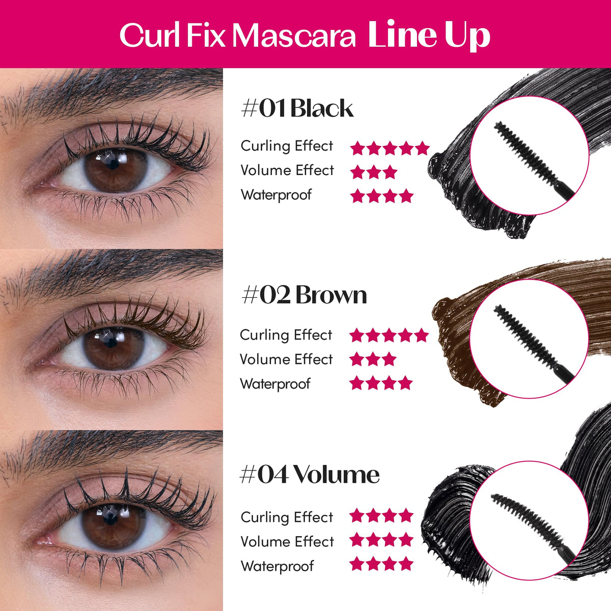 ETUDE angled brush detail demonstrating curl-lifting design and precise application