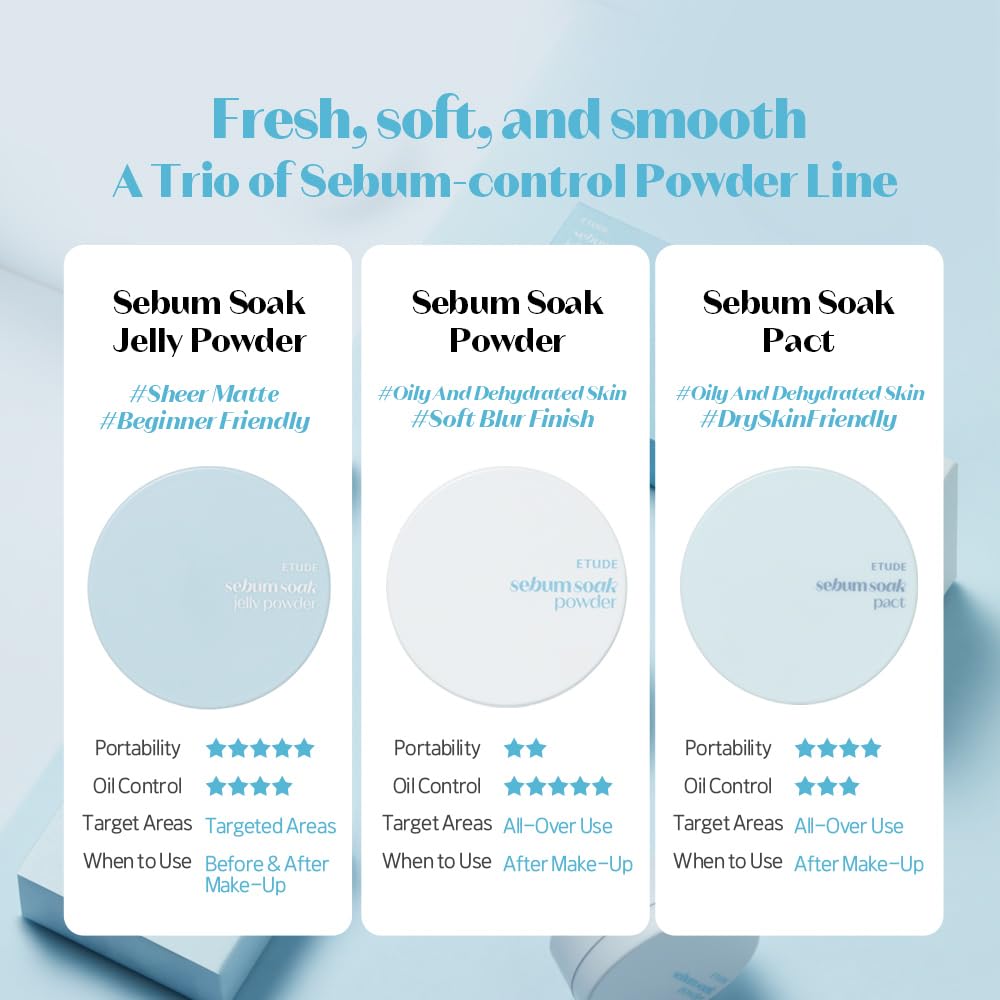ETUDE label close-up highlighting ingredients and usage tips