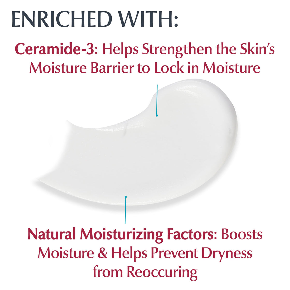 Applying Eucerin cream in hand to show easy spread and quick absorption