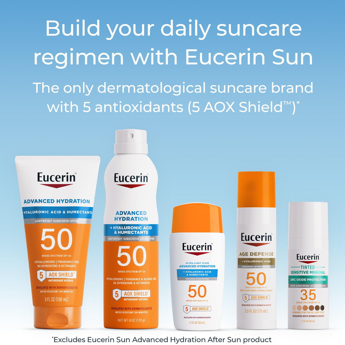 Eucerin used on arms at the beach showing soothing relief after sun exposure