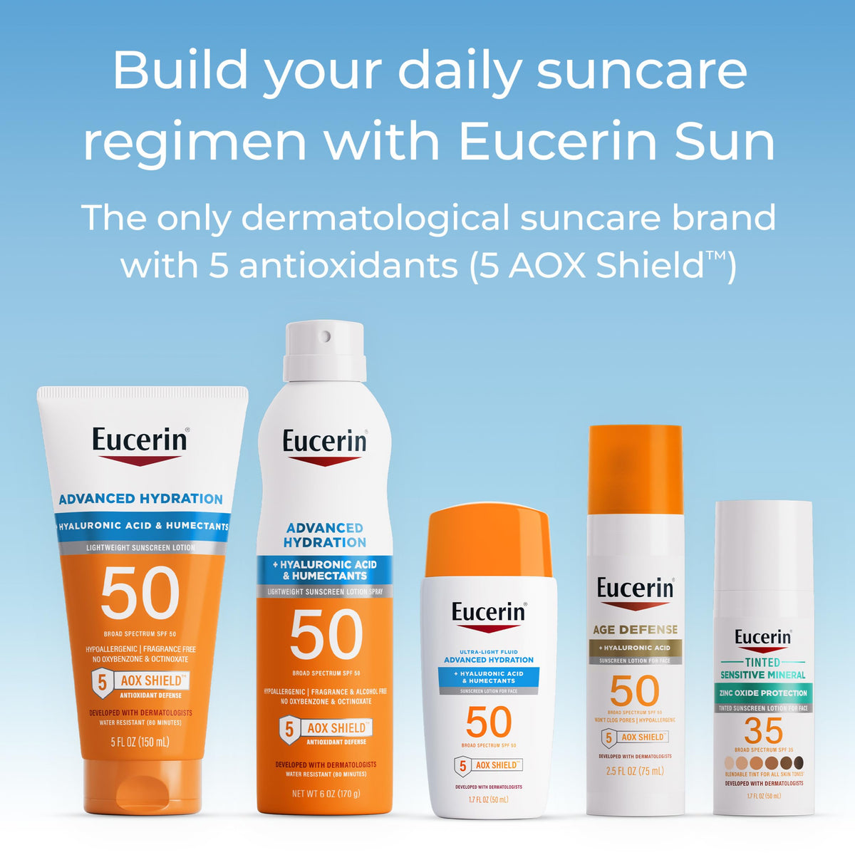 Eucerin next to everyday items showing 2.5 fl oz travel-friendly size
