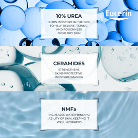 Eucerin applied to forearm showing smoothing benefit on rough skin