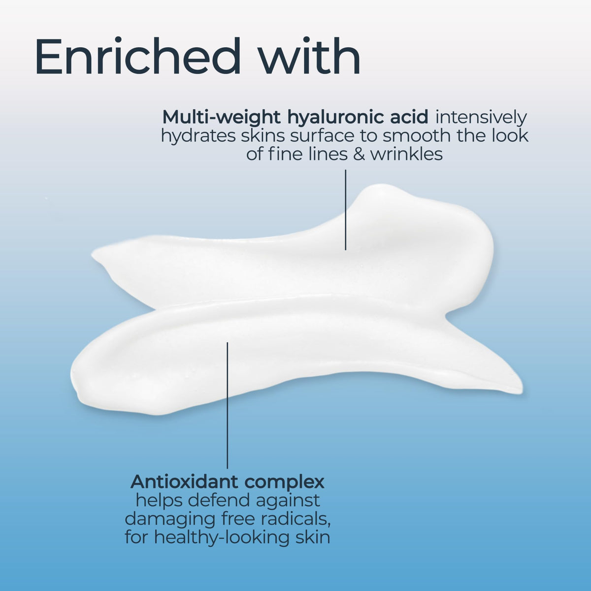 Eucerin gel applied on hand demonstrating quick absorption and non-greasy feel