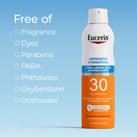 Eucerin 6 oz bottle beside a hand to illustrate compact, travel-friendly size