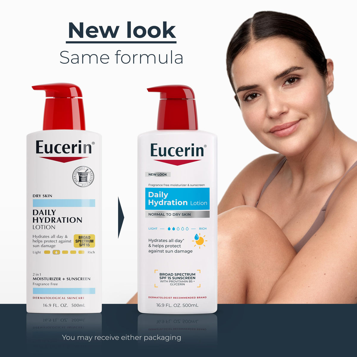 Eucerin close-up of lotion texture highlighting quick absorption benefit