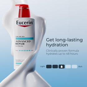 Eucerin close-up of lotion texture highlighting fast-absorbing smoothness