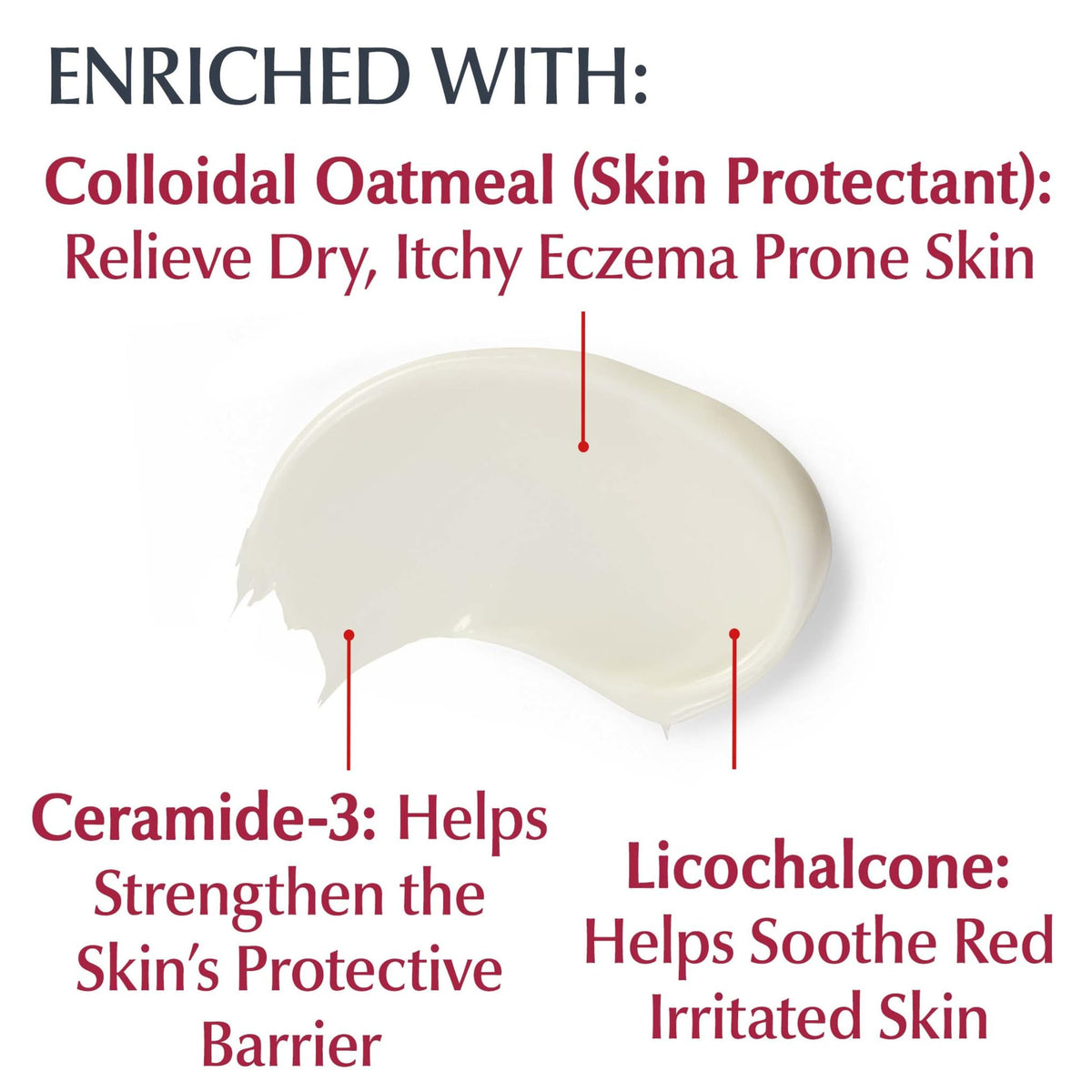 Family applying Eucerin together showing gentle everyday eczema care benefit