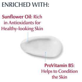 Eucerin applied to hand showing moisturized skin after use