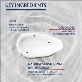Eucerin ingredient close-up highlighting urea for targeted hydration benefit