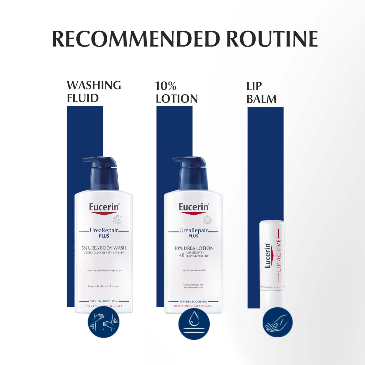 Eucerin tube inside a tote bag illustrating convenience for on-the-go care
