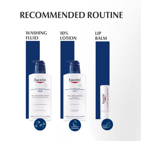 Eucerin tube inside a tote bag illustrating convenience for on-the-go care