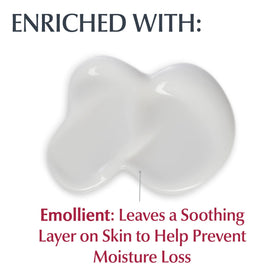 Eucerin applied to hands to show repair and protection of dry skin