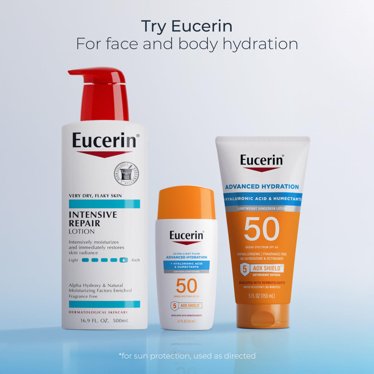 Eucerin forearm detail showing hydrated, smoother skin appearance