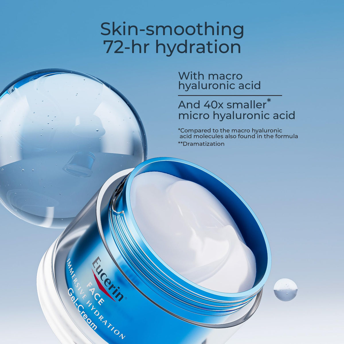 Eucerin jar with box packaging emphasizing dermatologist-backed skincare benefit