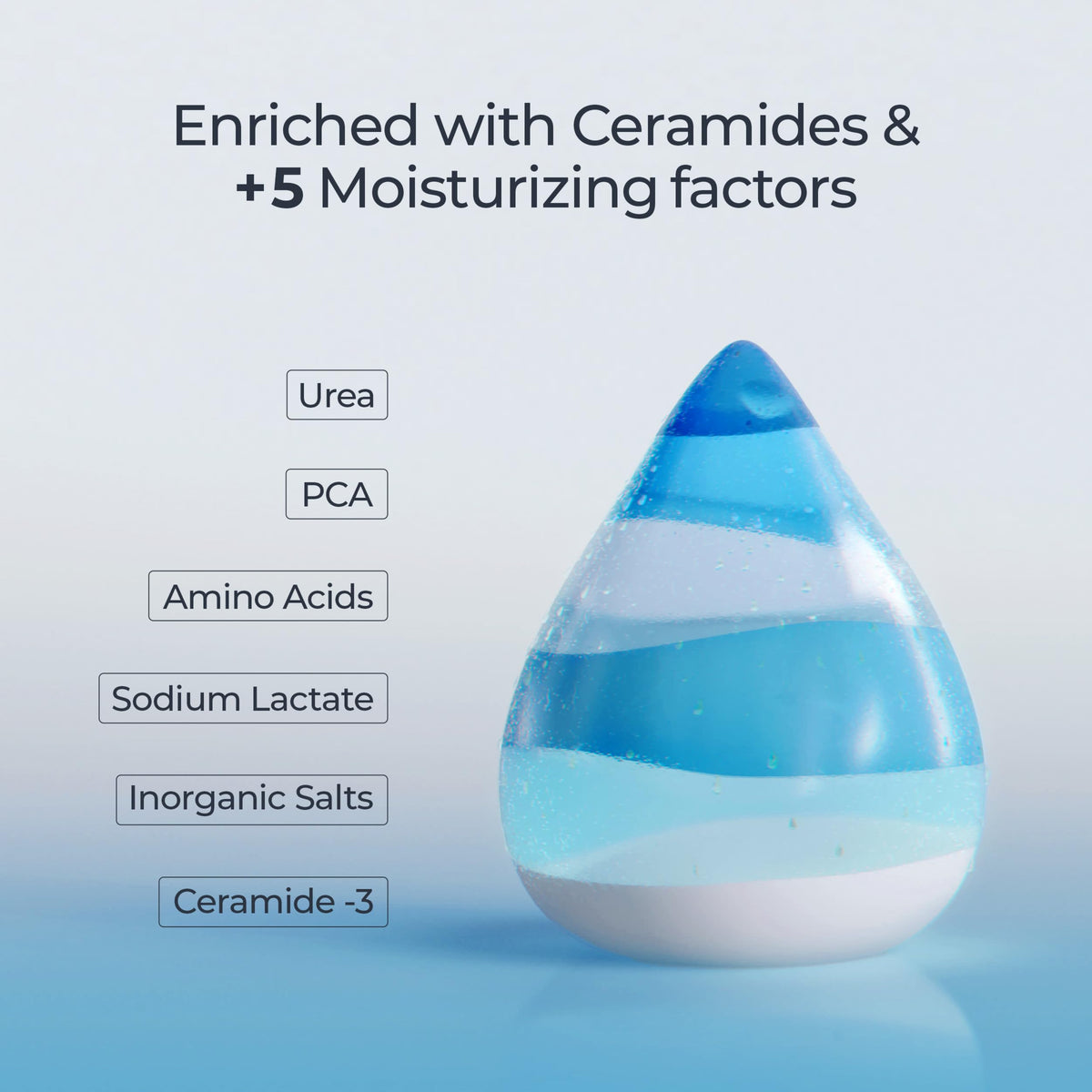 Eucerin label showing ingredients like urea and ceramides for barrier support