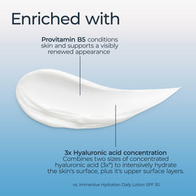 Eucerin ingredient layout highlighting hyaluronic acid and provitamin B5
