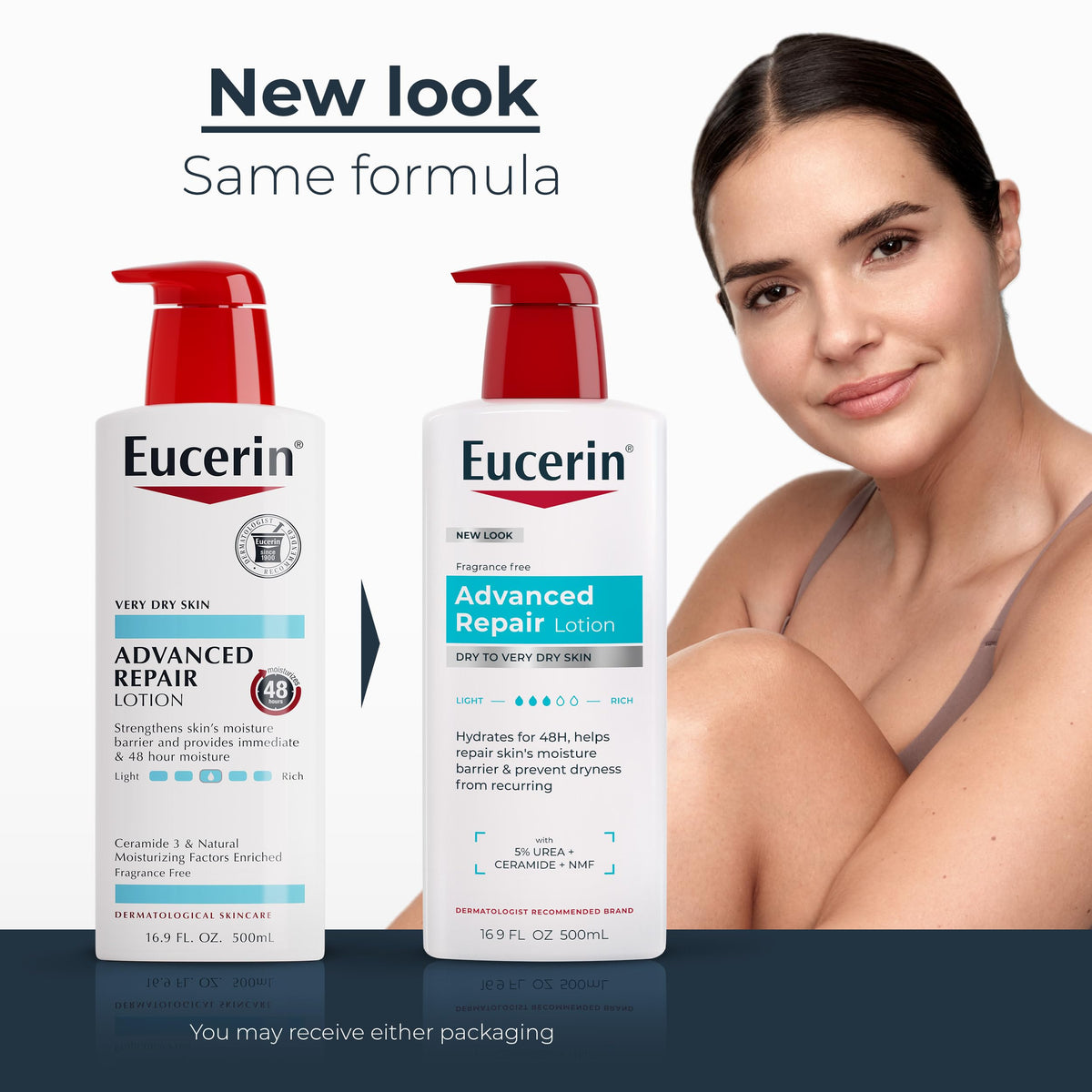 Eucerin pump dispensing lotion illustrating controlled no-mess application benefit