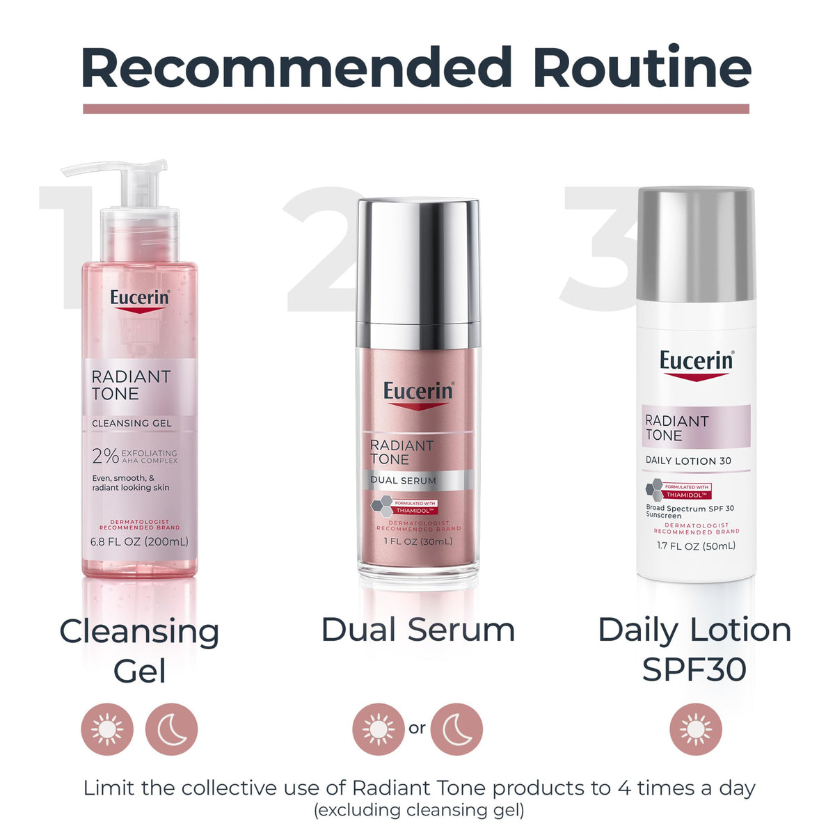 Morning routine scene with Eucerin on bathroom counter for everyday protection