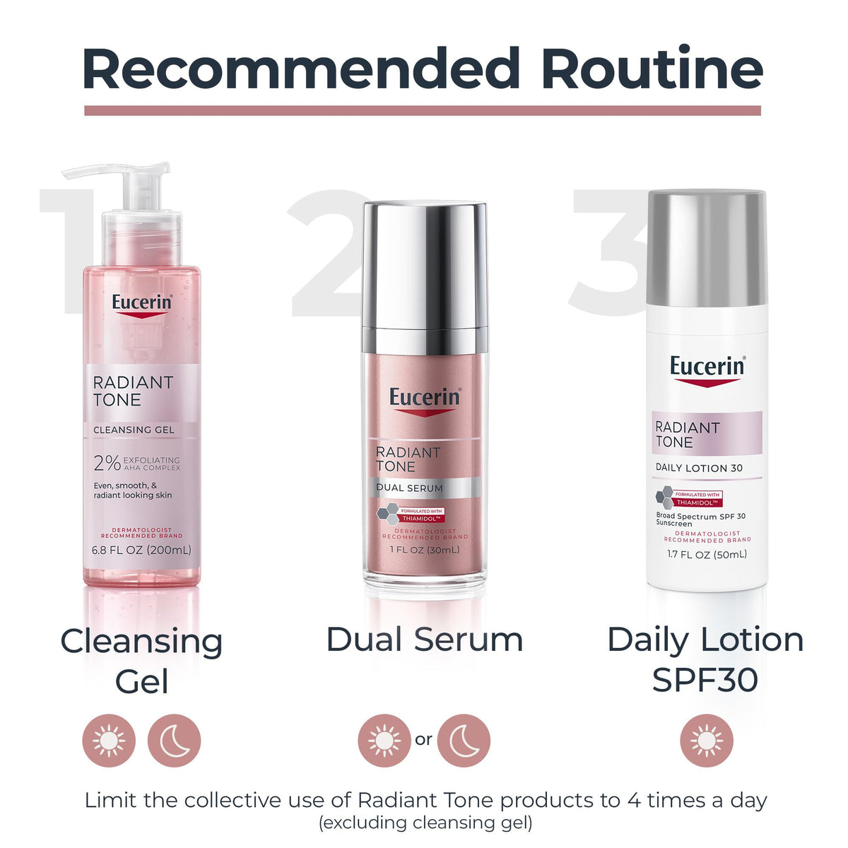 Eucerin radiant tone bottle on bathroom counter suggesting daily routine benefit