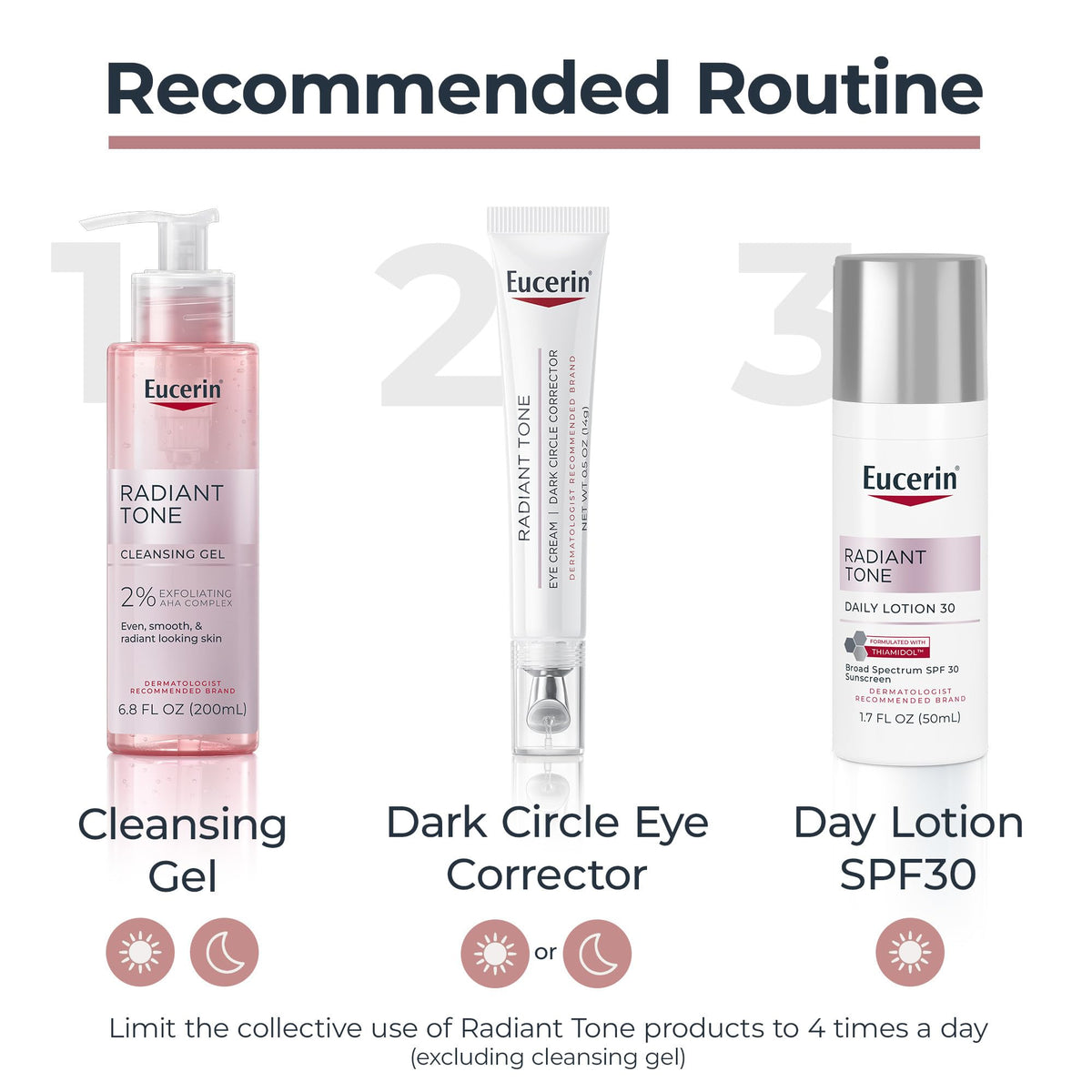 Product box opened to reveal Eucerin ingredients panel and claims