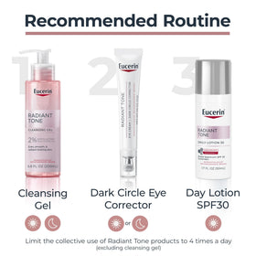 Product box opened to reveal Eucerin ingredients panel and claims