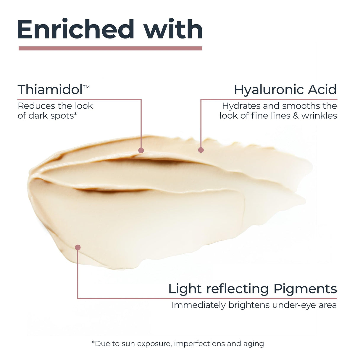 Eucerin tube cap and label detail emphasizing Thiamidol and hyaluronic acid