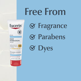 Icons for fragrance-free and sensitive skin showing Eucerin gentle benefit