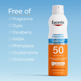 Eucerin texture close-up highlighting lightweight, non-greasy formula benefit