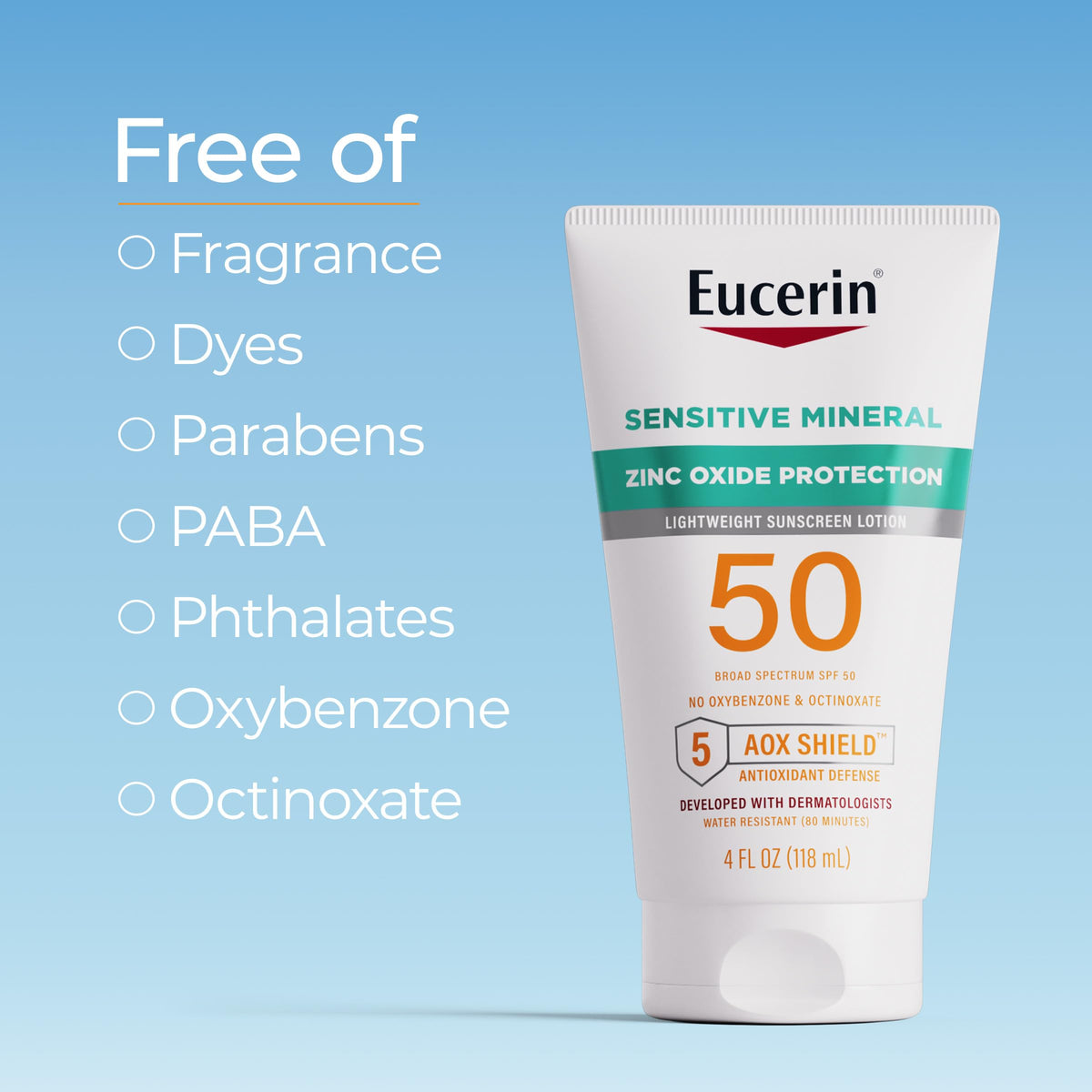 Close-up of Eucerin ingredient label showing zinc oxide and antioxidant complex benefits