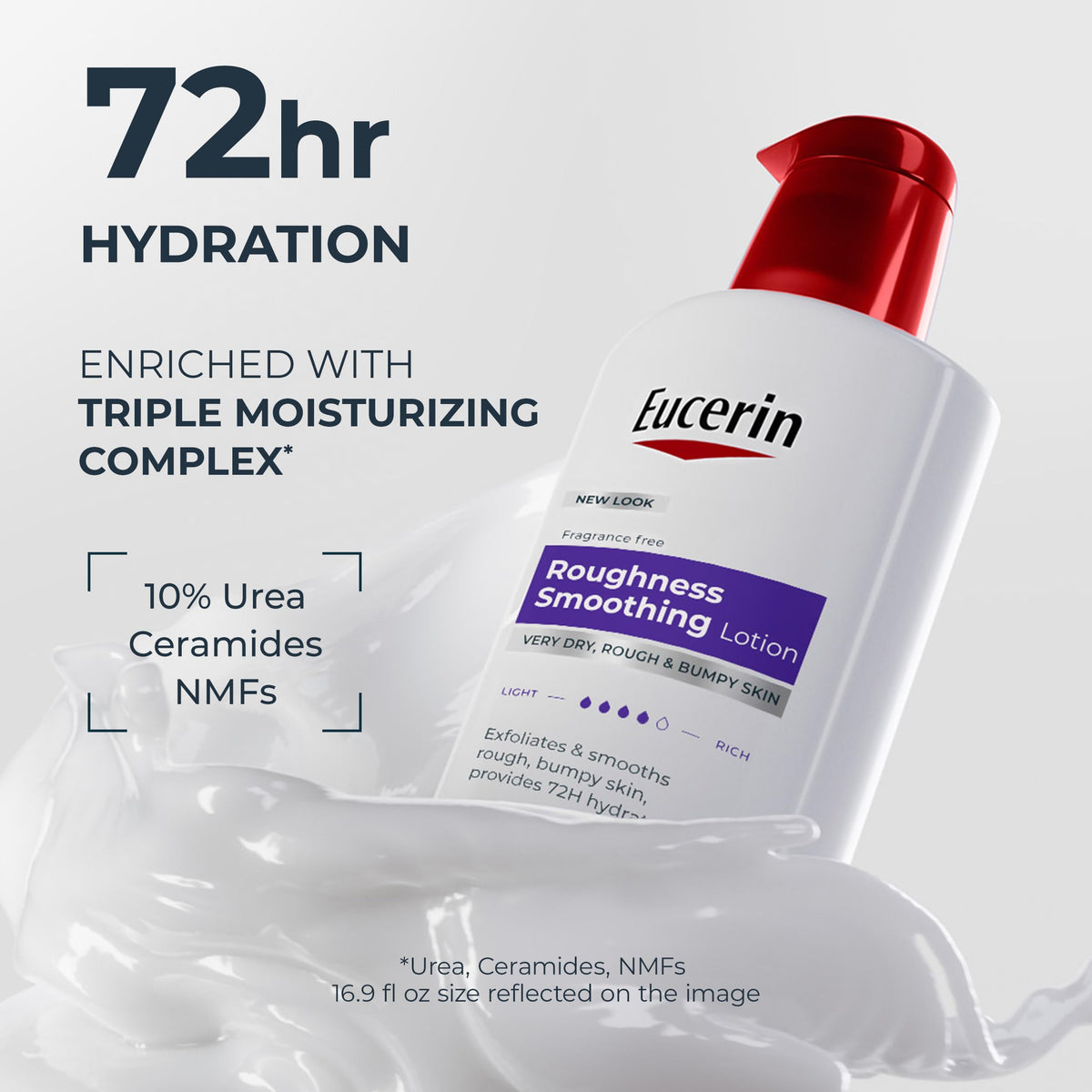 Eucerin lotion texture close-up highlighting fast absorption benefit