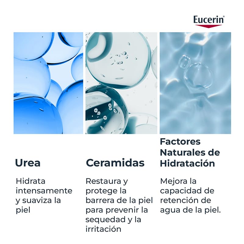 Eucerin application on elbow demonstrating targeted hydration for rough areas