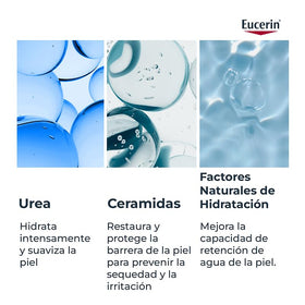 Eucerin application on elbow demonstrating targeted hydration for rough areas