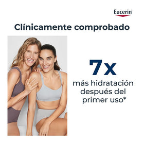Eucerin product label close-up showing formulation information and gentle claims
