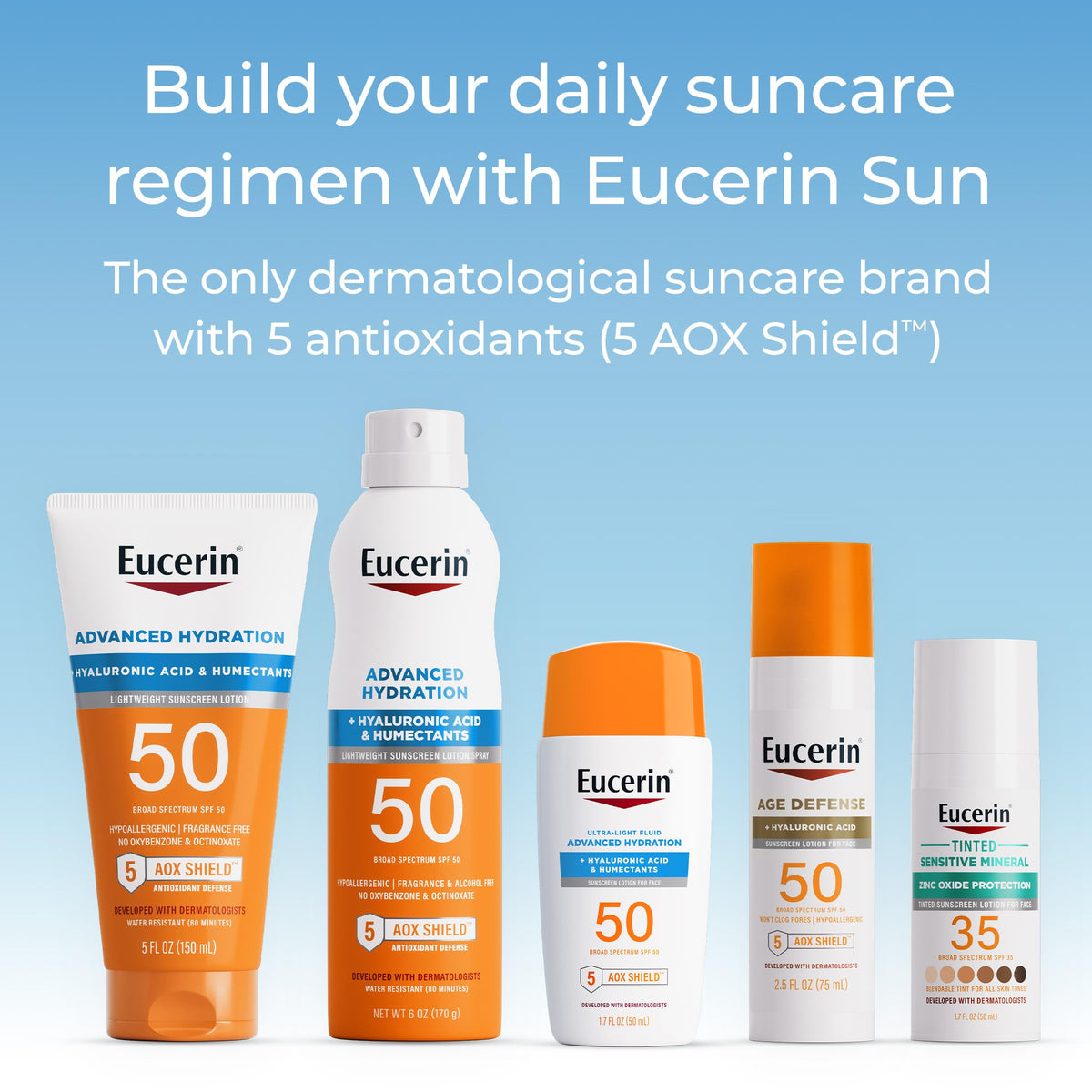 Eucerin bottle with water droplets to show up to 80 minutes water resistance