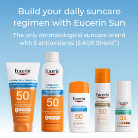 Eucerin bottle with water droplets to show up to 80 minutes water resistance