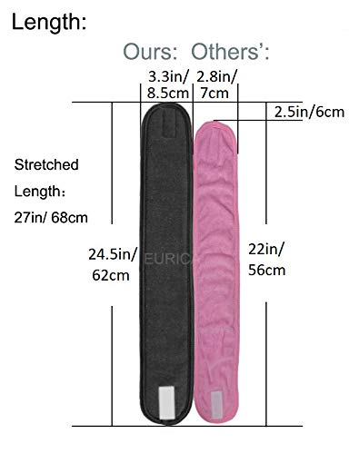 EUICAE wide Velcro detail showing adjustable secure closure for no-slip fit