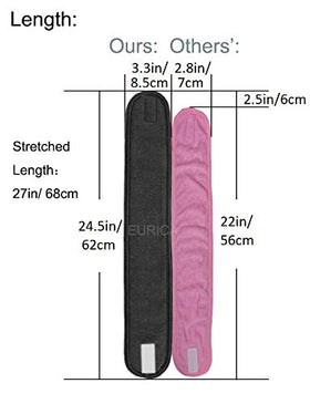 EUICAE wide Velcro detail showing adjustable secure closure for no-slip fit