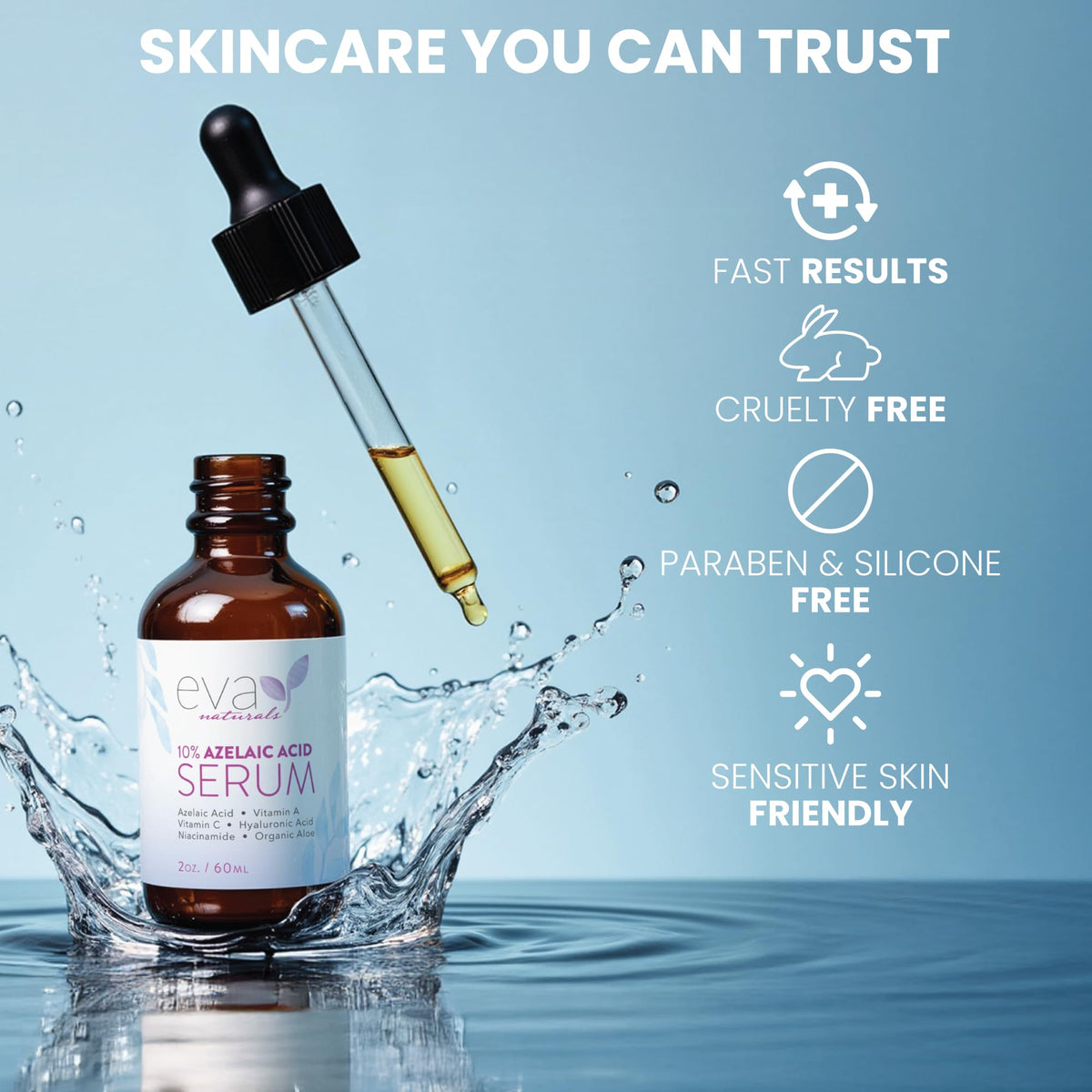 Botanical ingredient visuals alongside Eva Naturals bottle conveying gentle formulations