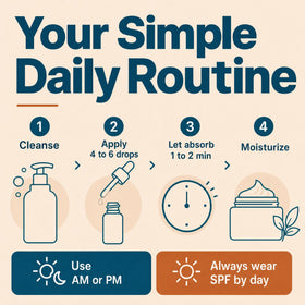 Eva Naturals applied in morning routine on vanity to show daily use benefit