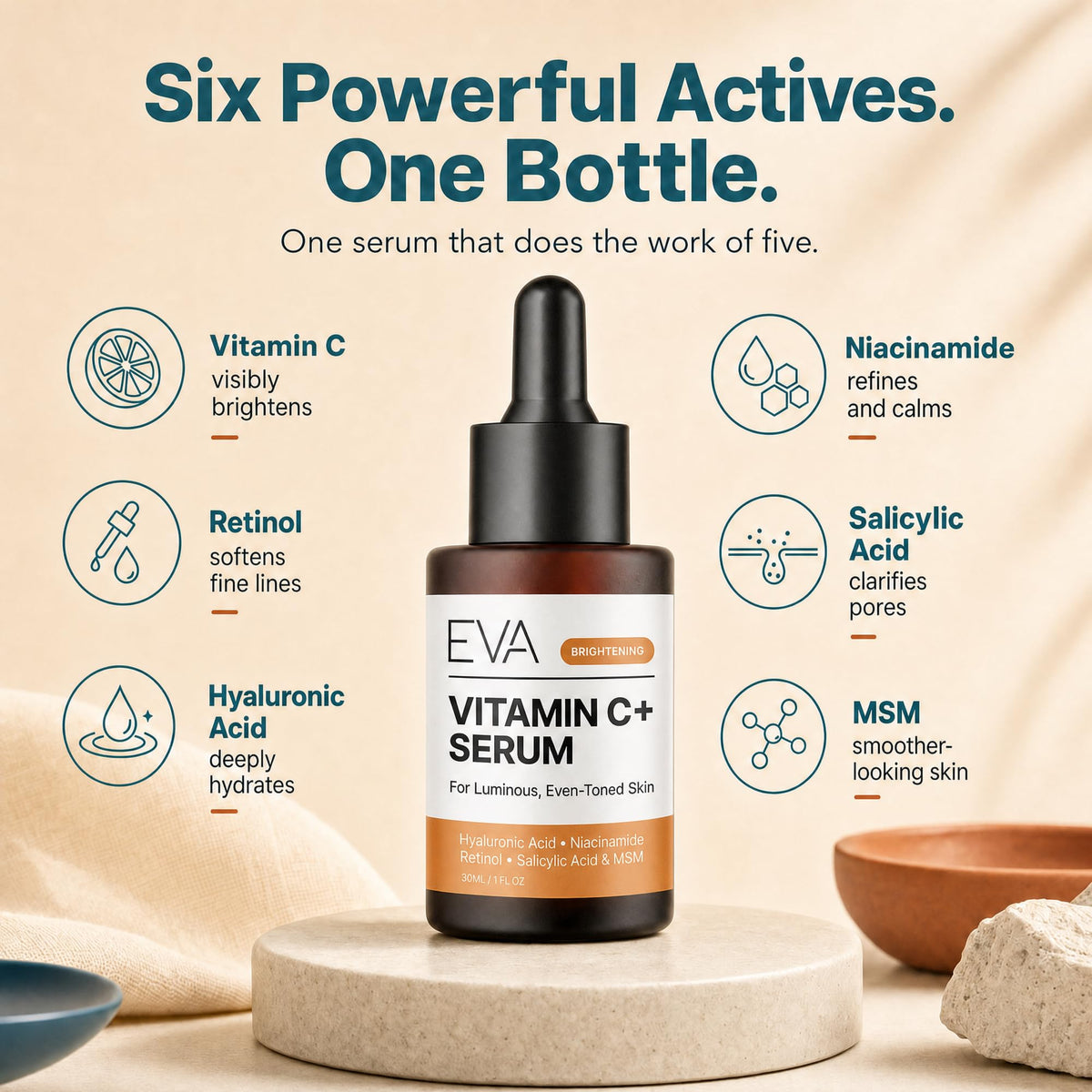 Eva Naturals closeup of label highlighting key active ingredients