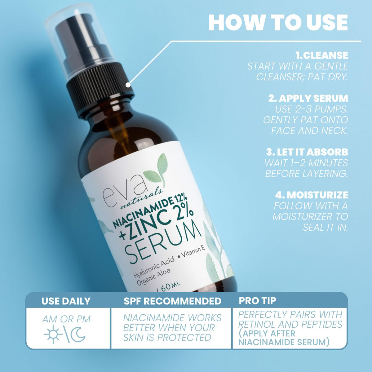 Flatlay of key ingredients niacinamide zinc hyaluronic highlighting targeted benefits