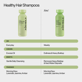 EVA·NYC wet hair after rinse demonstrating shiny healthy-looking hair