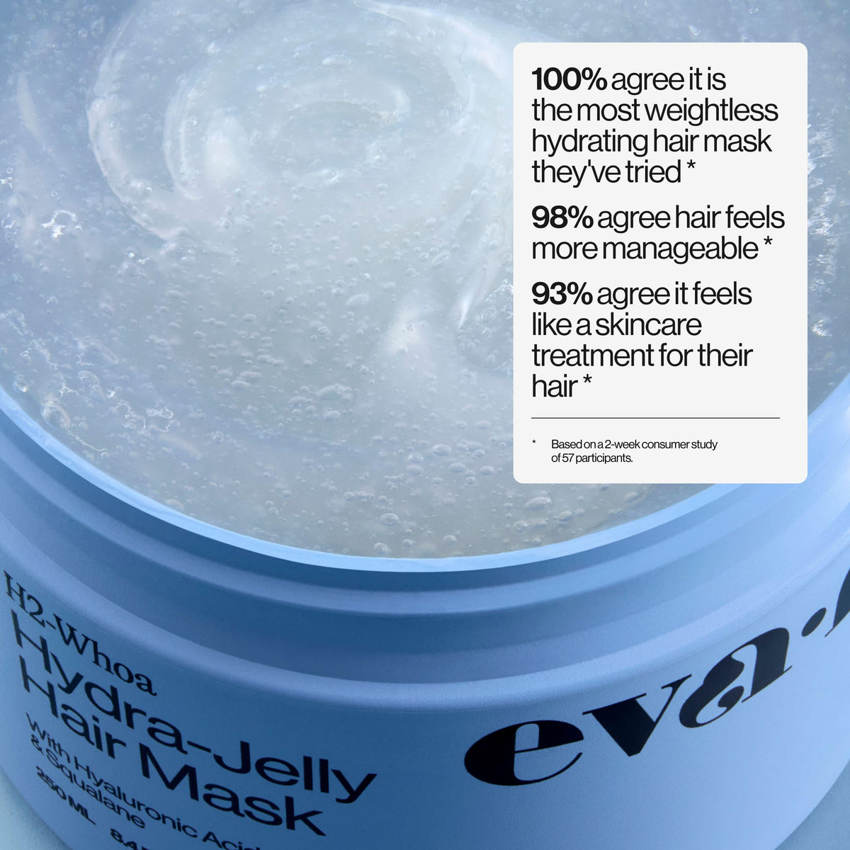 Eva NYC product next to ruler showing 8.4 fl oz size reference benefit